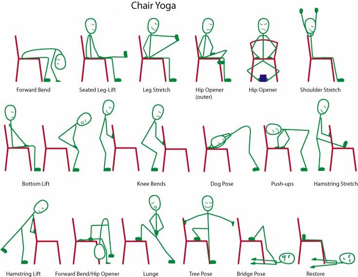 Kuhn Adapting   To yoga  using Toni blocks Our Bodies Yoga poses